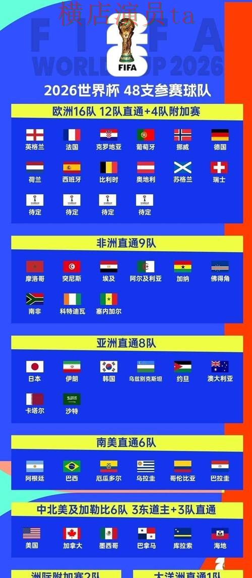 世界杯数据来临，世界杯投注网站大全玩法指南与平台选择解析