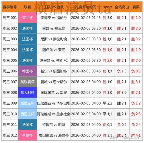 世界杯直播期间热门世界杯竞猜平台盘点分析与平台排行分析